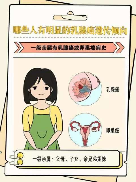 娄底市中心医院带您一文读懂乳腺癌与遗传的奥秘。