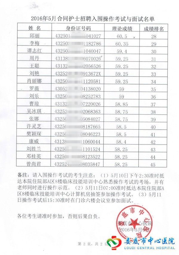 娄底市中心医院2016年合同护士招聘入围操作考试与面试名单