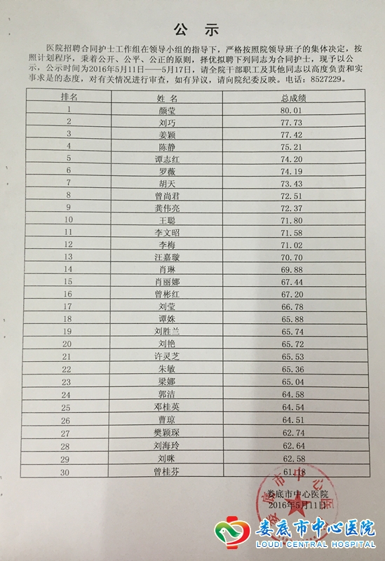 娄底市中心医院2016年合同护士招聘考试成绩公示
