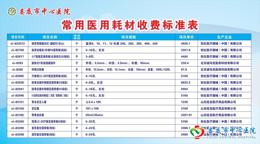 娄底市中心医院常用价格公示