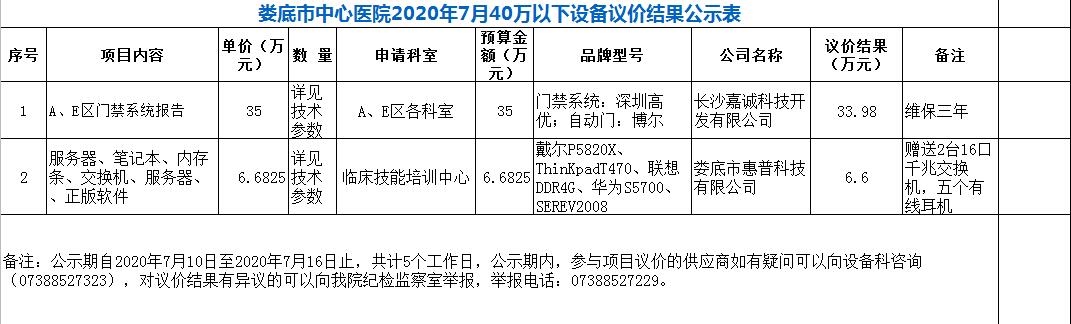 娄底市中心医院2020年7月40万以下设备议价结果公示表