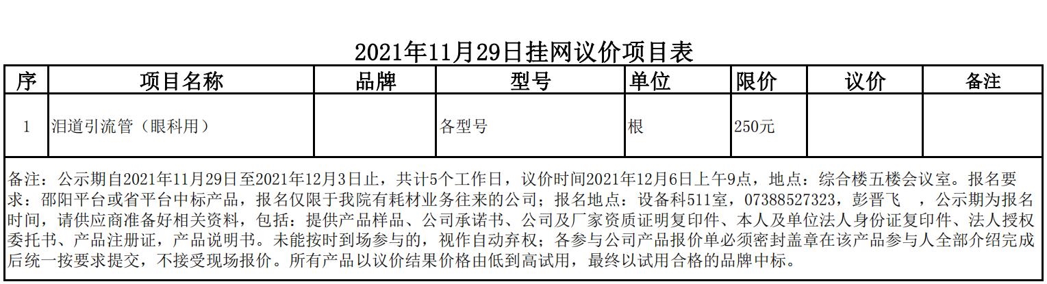 2021年11月29日挂网议价项目表
