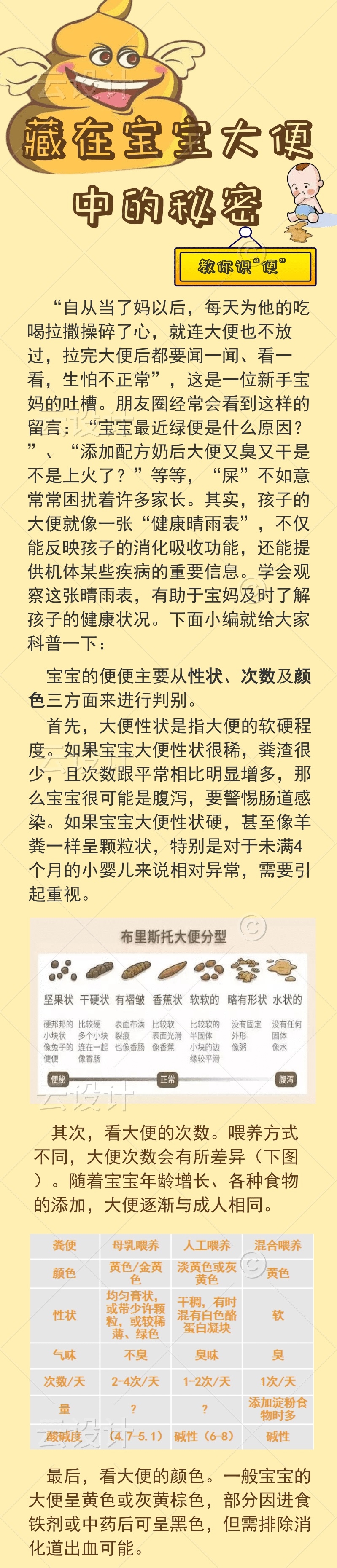 娄底市中心医院2023年健康科普图文类二等奖作品《藏在宝宝大便中的秘密》