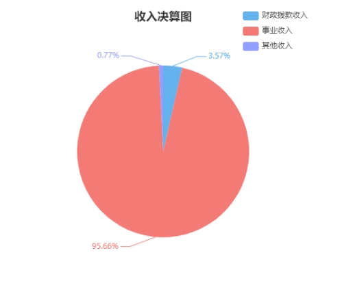 202509150936119787.png