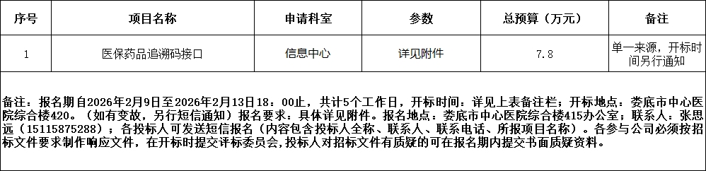娄底市中心医院2026年2月9日院内公开挂网项目表
